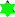 Moderator Moderator