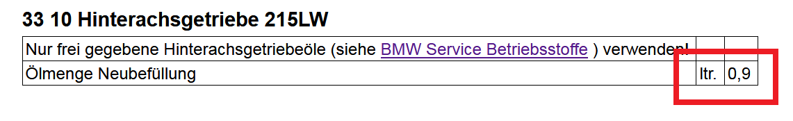 BMWklub.pl • Zobacz temat X3 F25 Jaki olej mosty