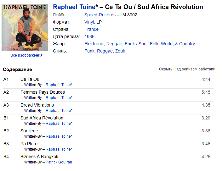  Raphael Toine* ‎– Ce Ta Ou / Sud Africa Révolution (1986 CD)| Discogs    6lg7rvaq