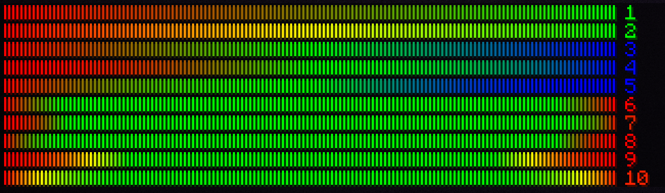 Color Gradientr Minecraft Resource - Gradient Chat/Particles | SpigotMC - High Performance ...