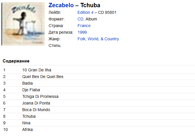 Zecabelo - Tchuba (1999, CD) | Discogs Tvi3ko3q