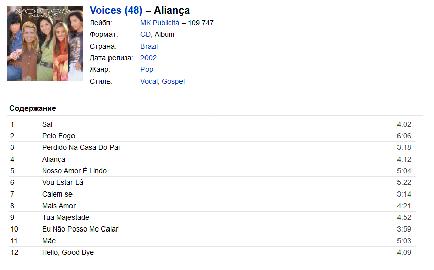 Voices - Aliança (2002, CD) | Discogs Ys6fcir4