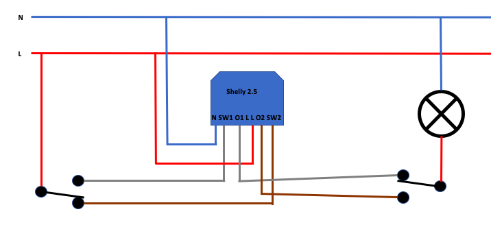 Shelly2.5 als Kreuzschalter