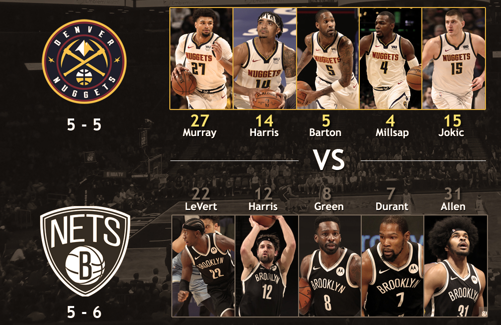 Game 11 Denver Nuggets Brooklyn Nets 0730 ET Nuggets Talk