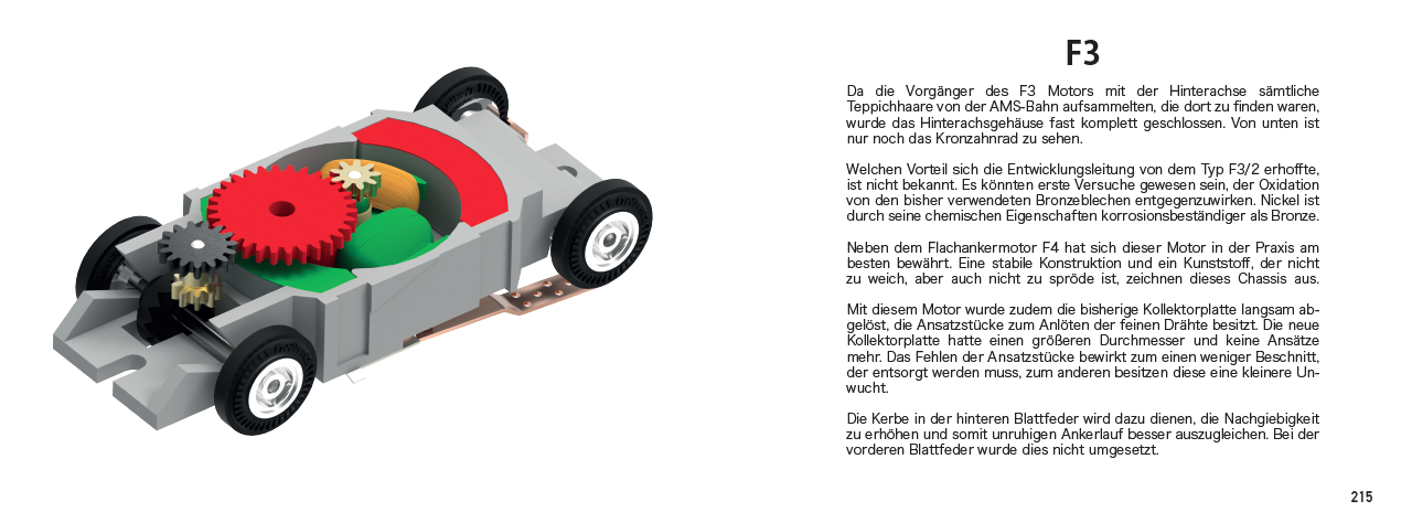 [Bild: slt3dcym.png]